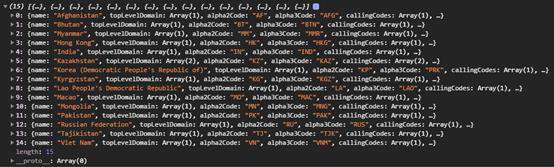 20 分钟带你掌握 JavaScript Promise 和 Async/Await